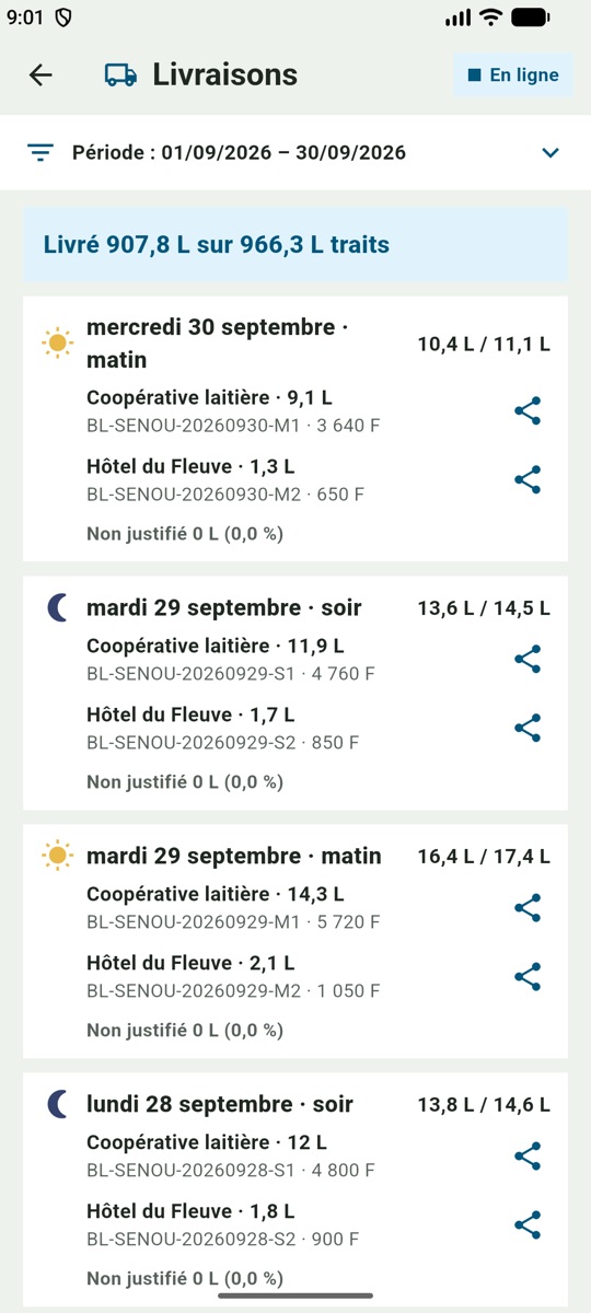 Vente : lait livré par traite, clients, montants et bordereaux signés